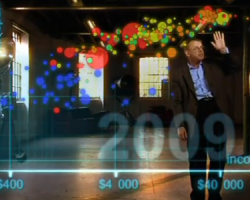 200 Years of World History in 4 Minutes